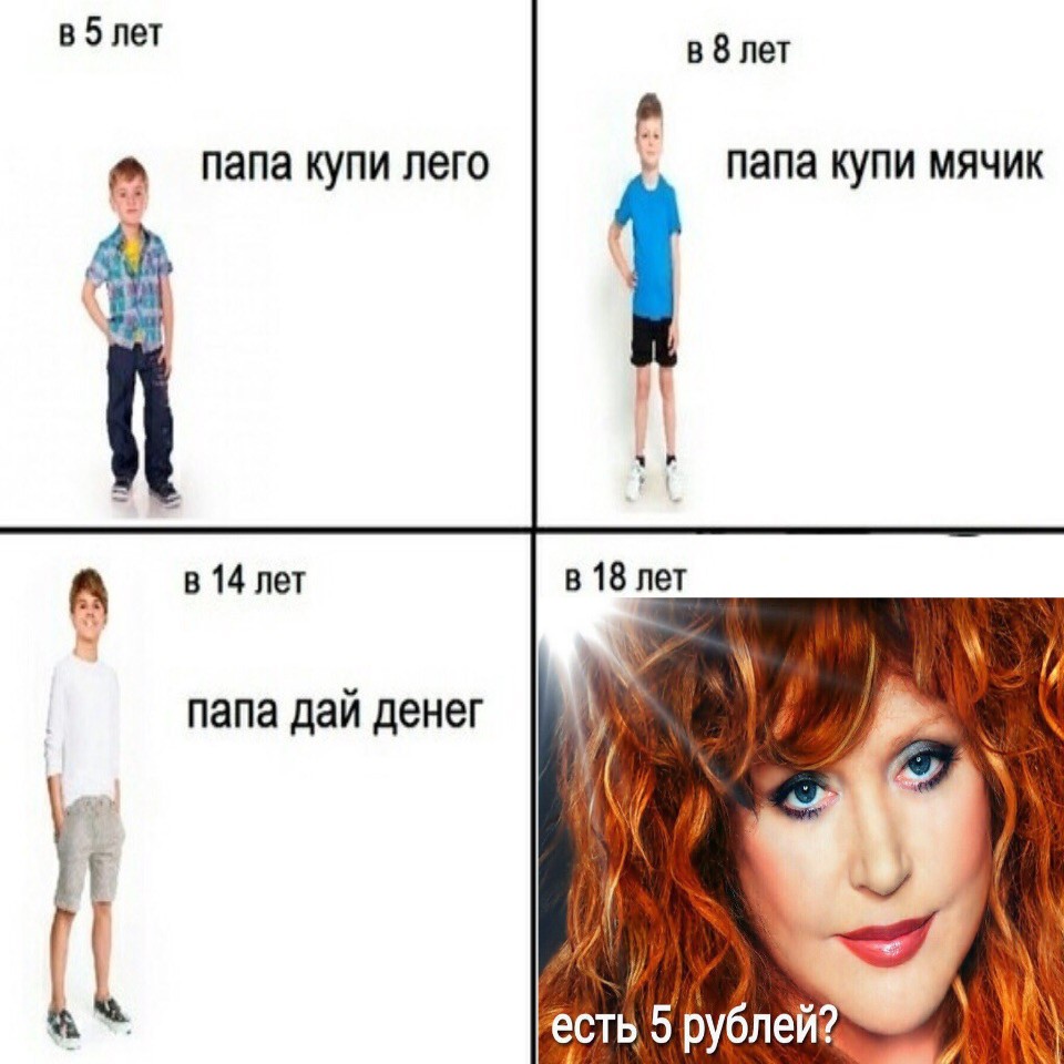 Дай 5 рублей мем