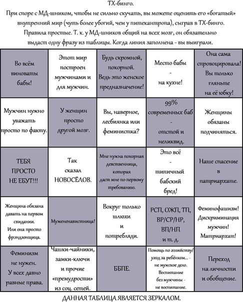 Тп бинго таблица для женщин