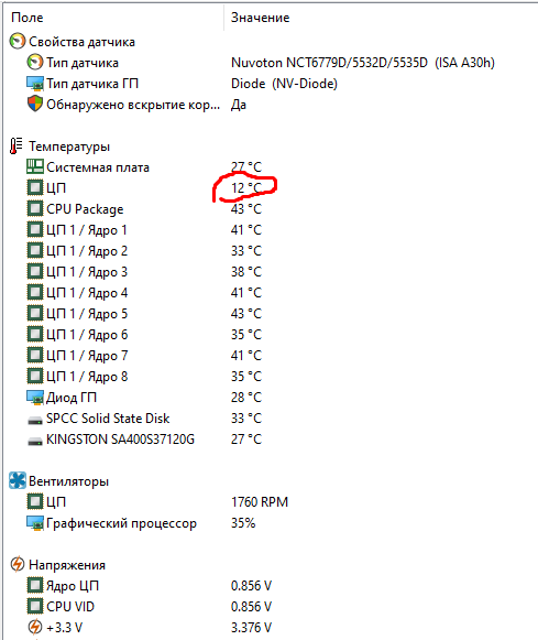 Cpu package что это температура. Cpu package что это температура