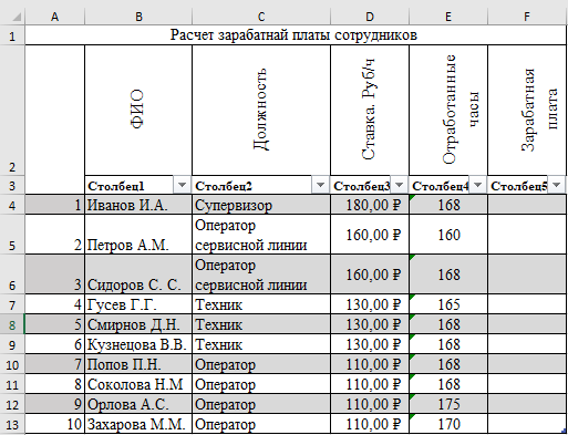 Задание 19 информатика эксель. Что такое excel в информатике. таблица по информатике excel 2007. таблица экселей по информатике кошка у6. две кучи камней информатика excel.