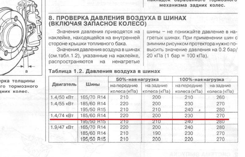 Какое давление должно быть в шинах квадроцикла. Cf moto давление в шинах. Давление шин квадроцикла стелс 450h. Какое давление должно быть в шинах квадроцикла. Давление в шинах.