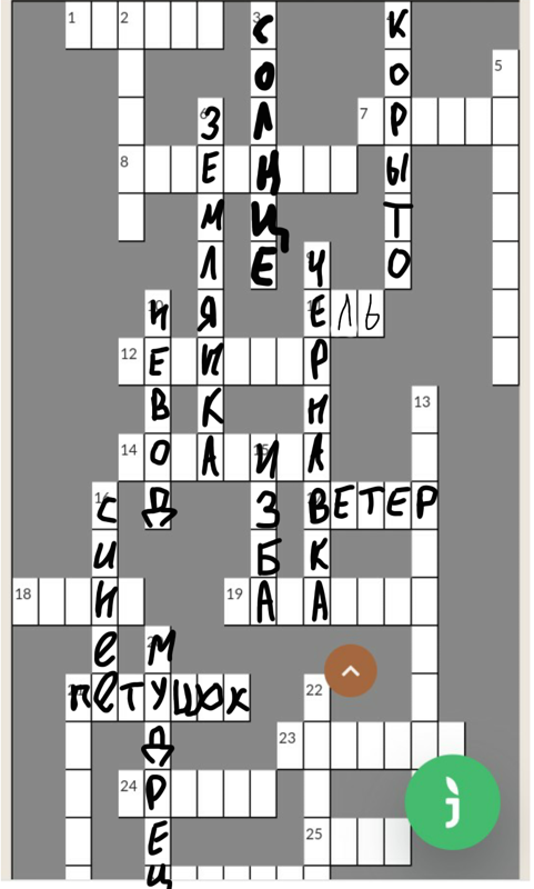 Ответы Mail.ru: Кроссворд по сказкам Пушкина