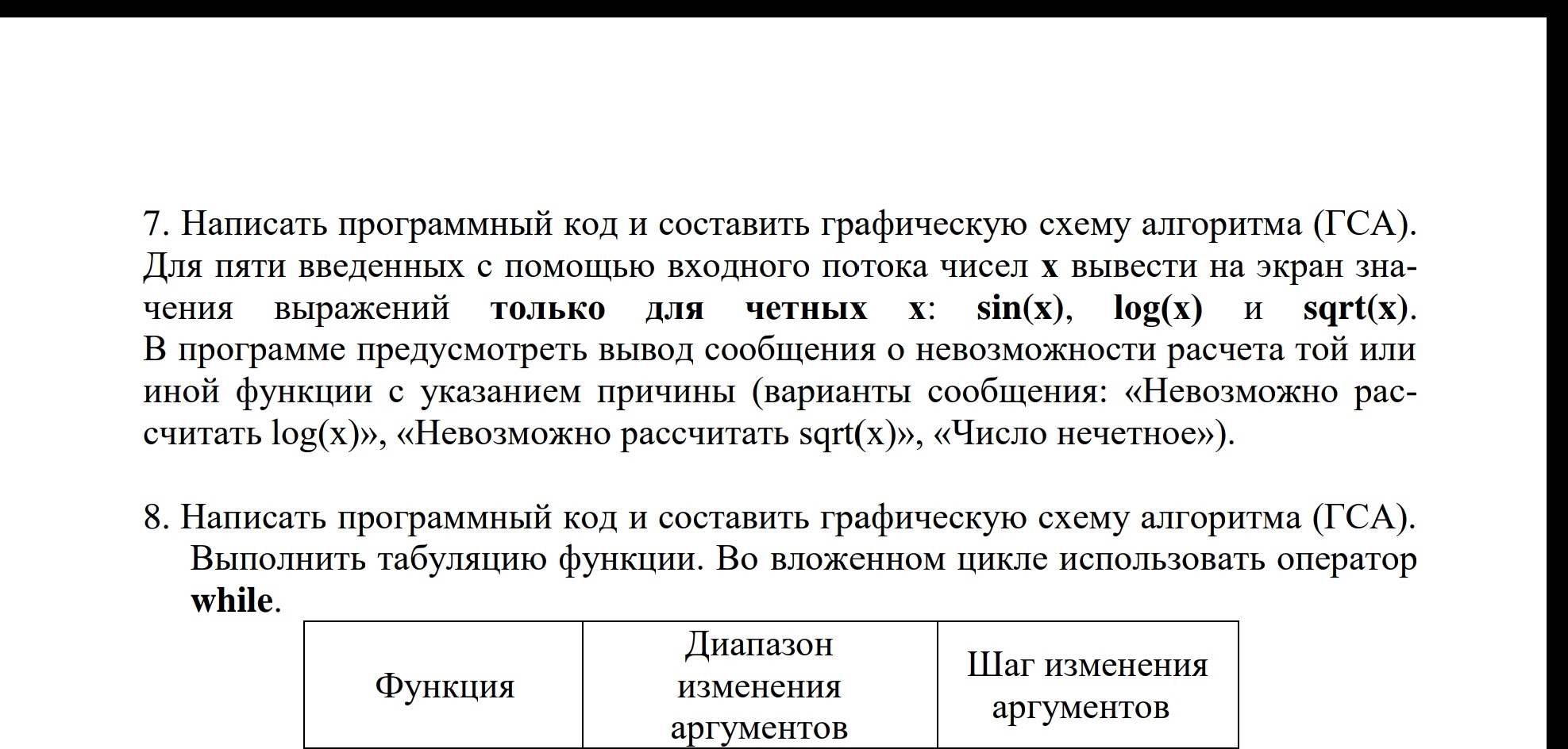 Ответы Mail.ru: Пожалуйста, помогите написать код на c++
