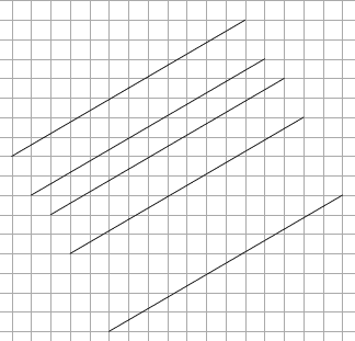 Практические способы построения параллельных прямых 7. Начертить прямые непересекающиеся. Что такое параллельнойпрямые. Параллельные прямые 6 класс. Начерченные линии.
