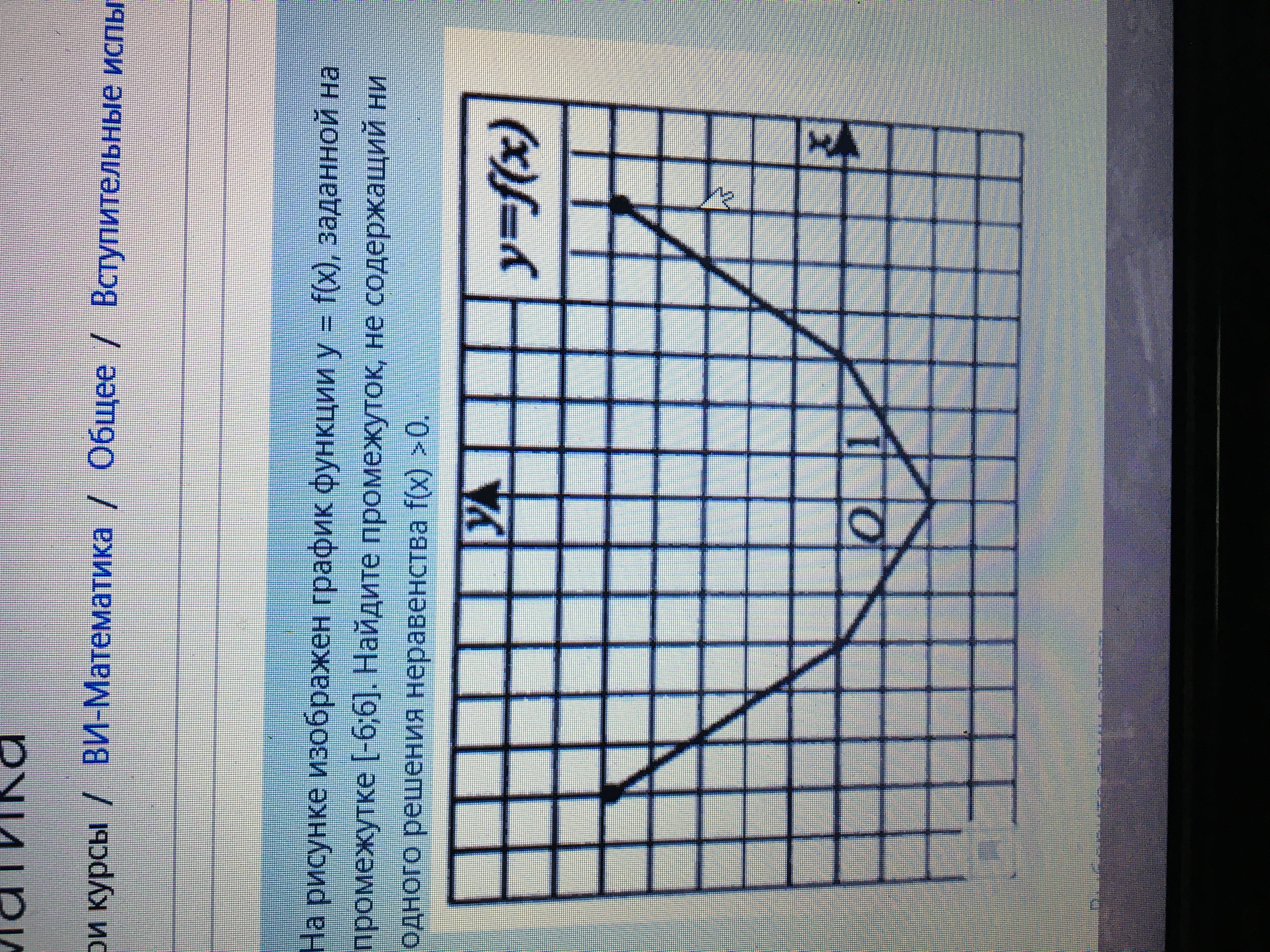 Составьте таблицу истинности для функции f(x, y). Логическая функция f задаётся выражением (x ∨ y) → (z ≡ x). Логическая функция f задаётся выражением a b. Логическая функция f. Логическая функция f задаётся выражением x v y.