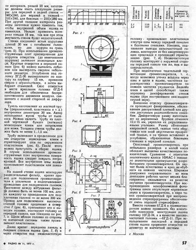 Схема чертеж акустики кубики салтыкова