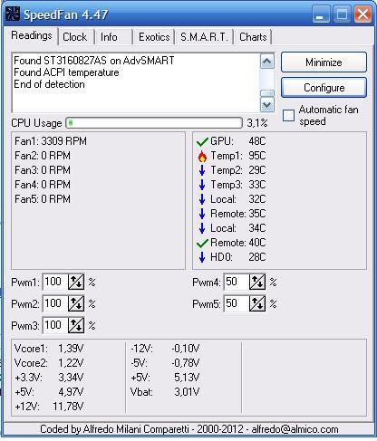 Temp 1 temp 2. A/t oil temp. Брелок томагавк 1-2 temp start. Спидфан темп 2 что это. Temp.