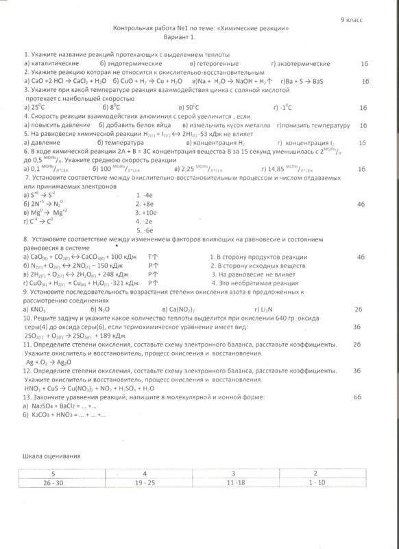Контрольная Работа Химические Реакции 9 Класс Контрольная Работа Химические Реакции 9 Класс