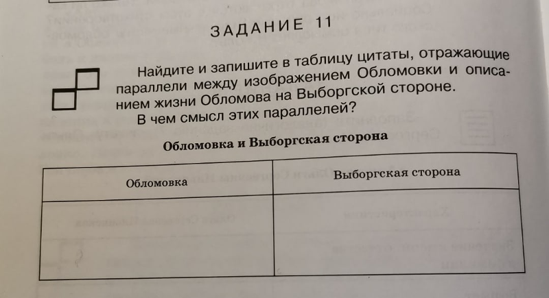 Обломов На Выборгской Стороне Сочинение Обломов На Выборгской Стороне Сочинение