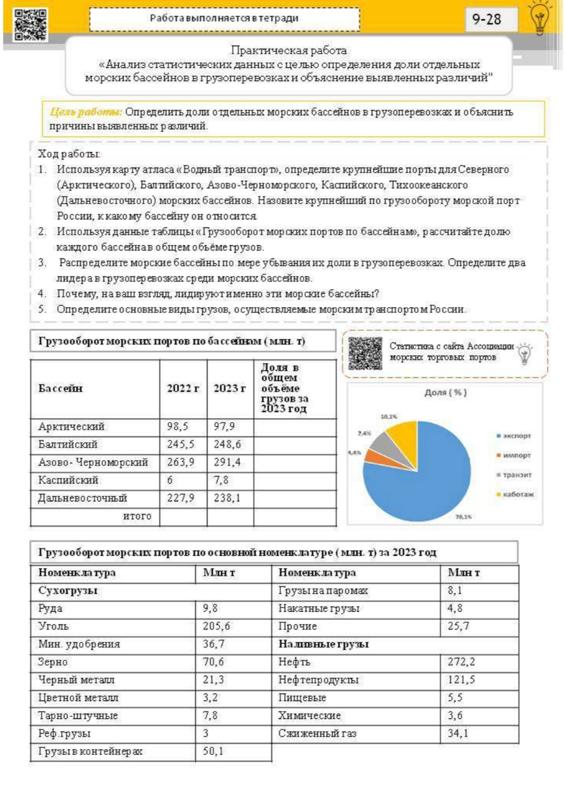 Практическая работа по географии с временем. География 11 класс тетрадь для практических работ. Выявления зависимости между тектоническим строением рельефом. Практическая работа по географии 7 класс рельеф и полезные ископаемые. Практическая работа это определение.