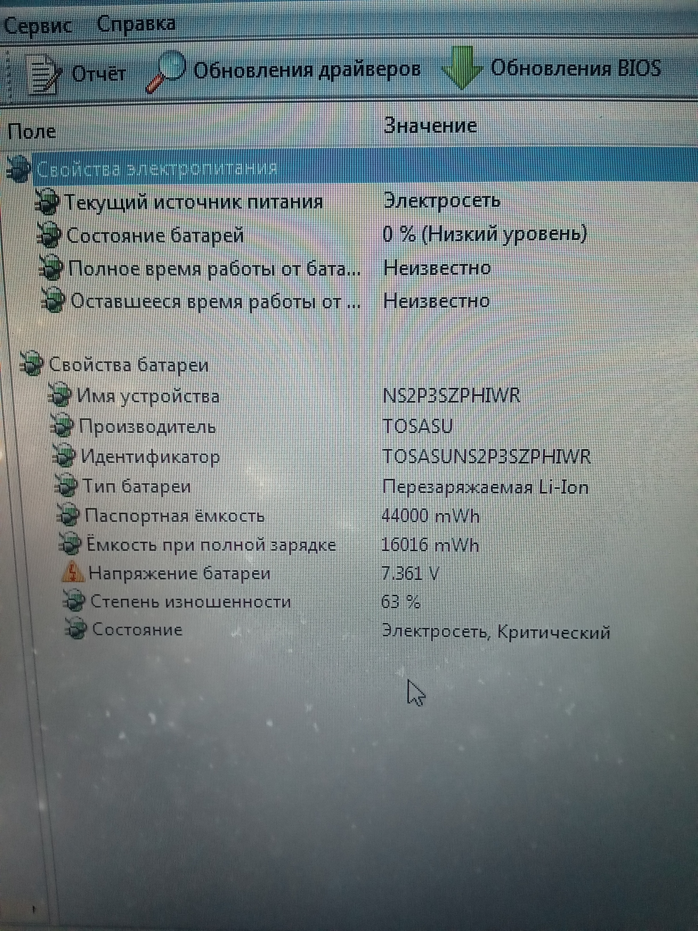 Изображение