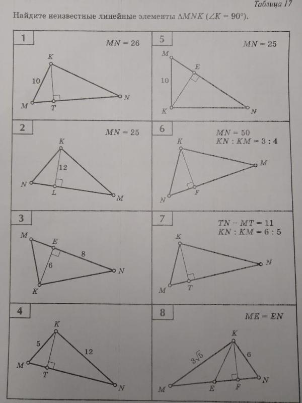 Неизвестные линейные элементы mnk k 90. Найти неизвестные элементы треугольника mnk. Найдите неизвестные линейные элементы треугольника. Найдите неизвестные линейные элементы. Элементы прямоугольного треугольника таблица.