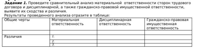 Примеры материальной юридической ответственности - найдено 90 картинок