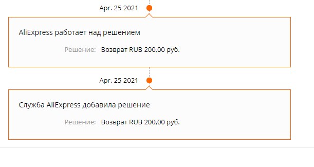 Решение Aliexpress Решение Aliexpress