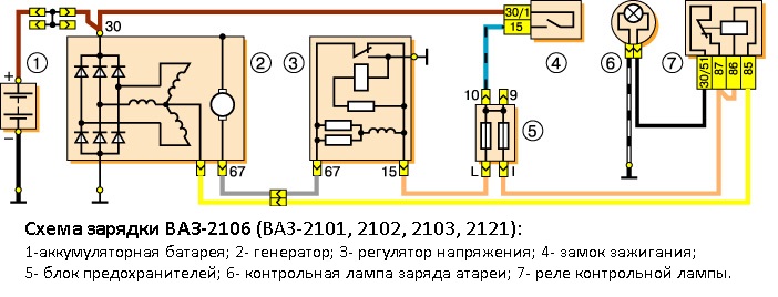 Регулятор напряжения ваз 2101 схема подключения