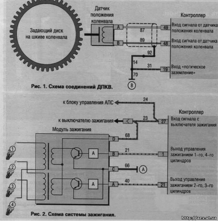 Датчик коленвала 2114 схема