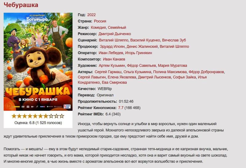 сколько прокат чебурашки