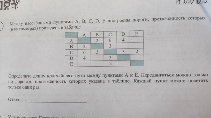 Ответы Mail: Помогите решить 4 задание из ОГЭ по информатике