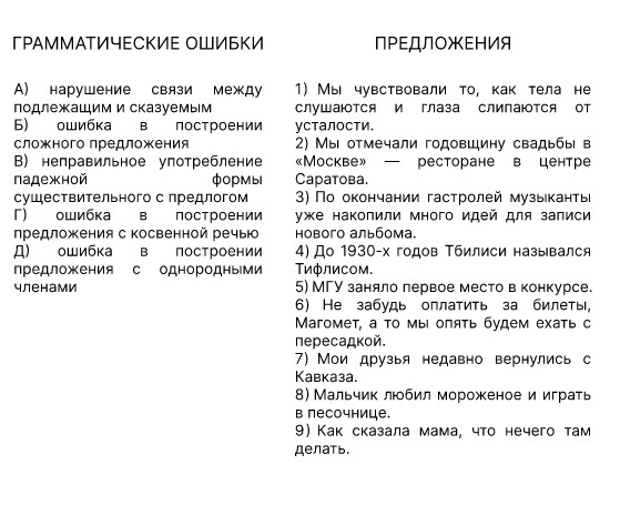 Ответы Mail: Русский язык, 10 класс