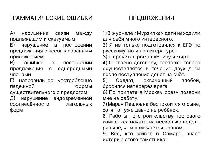 Русский язык, 10 класс | Ответы Mail