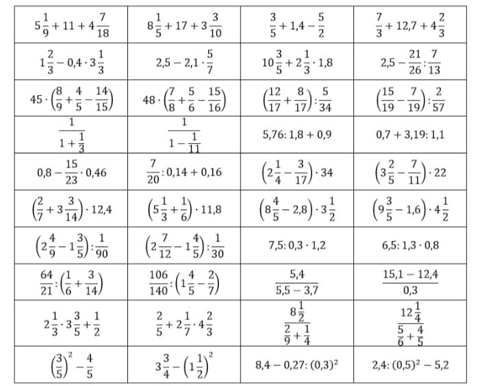 Сложение дробей.