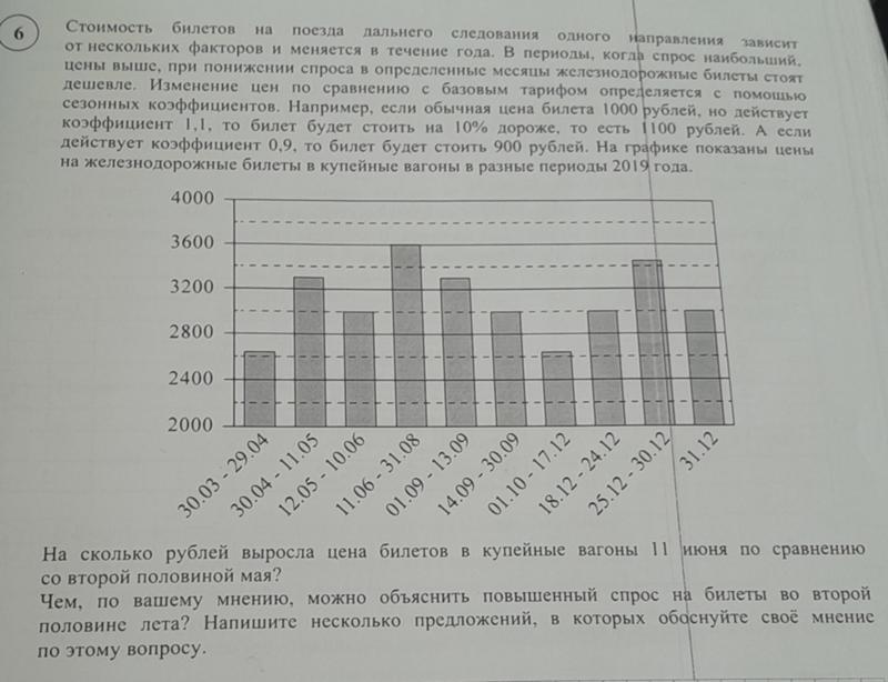 На сколько процентов площадь гостиной больше площади кухни