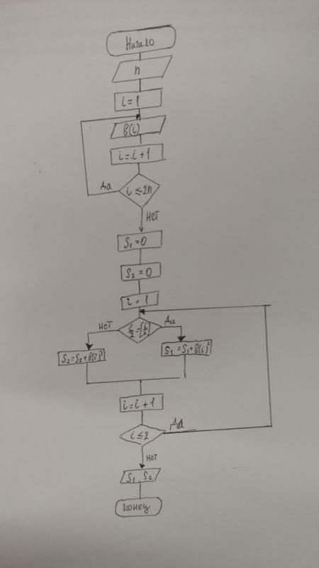 296931284_5899d90af8b502cf206a0401f42a3cea_800.jpg