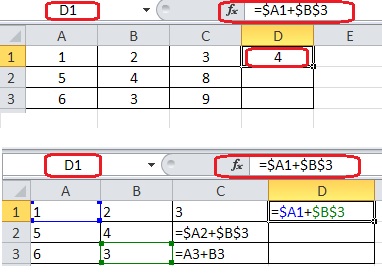 Нарисовать фрагменты электронной таблицы. На рисунке приведен фрагмент электронной таблицы определите чему в4. Какое значение будет в ячейке с4. Формулы для электронной таблицы электронные таблицы. 1/a - 1/b формула.