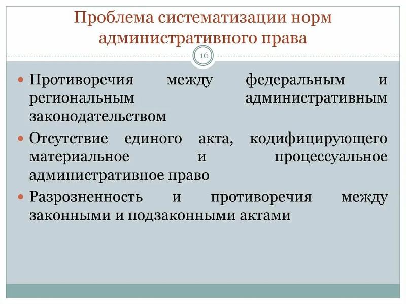Ситуации с административным правом