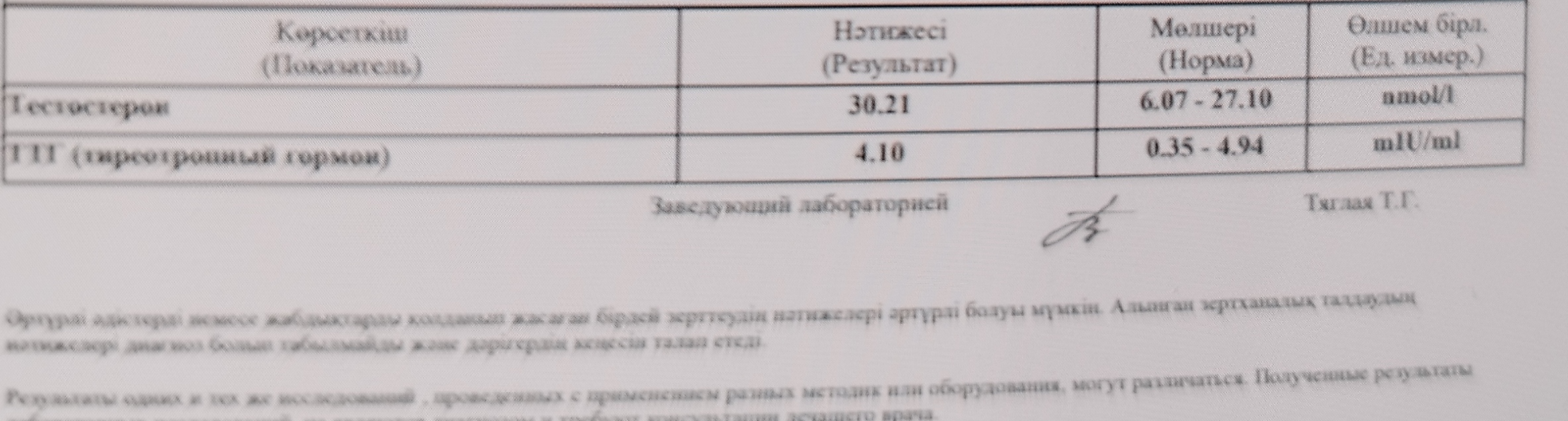 Ответы Mail: Анализ на тестестерон