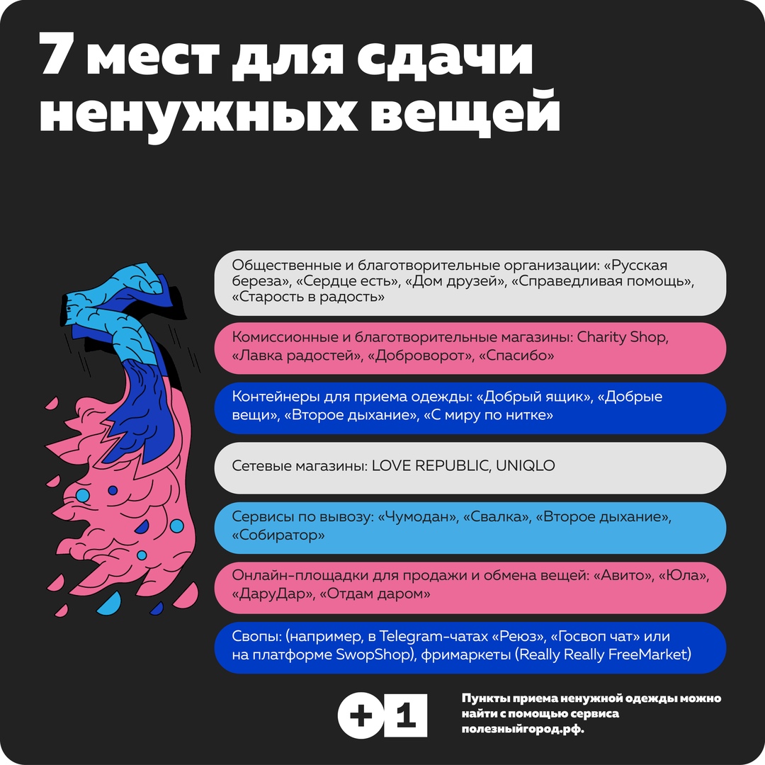 Не просто вещь проект что можно сдать