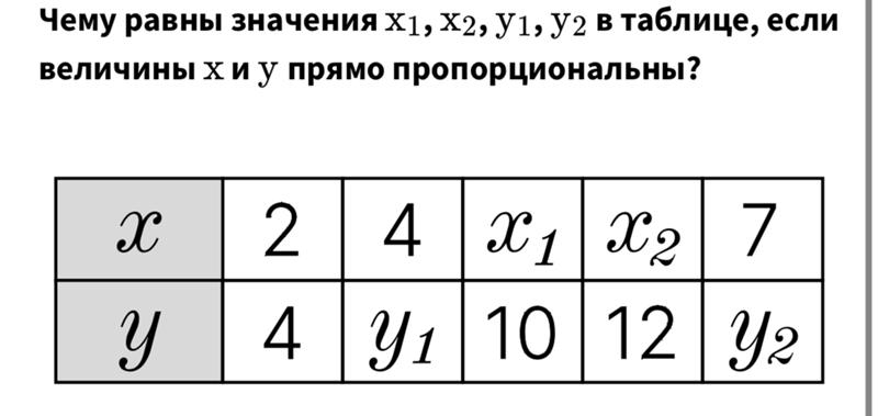 Обратно пропорциональная пропорция