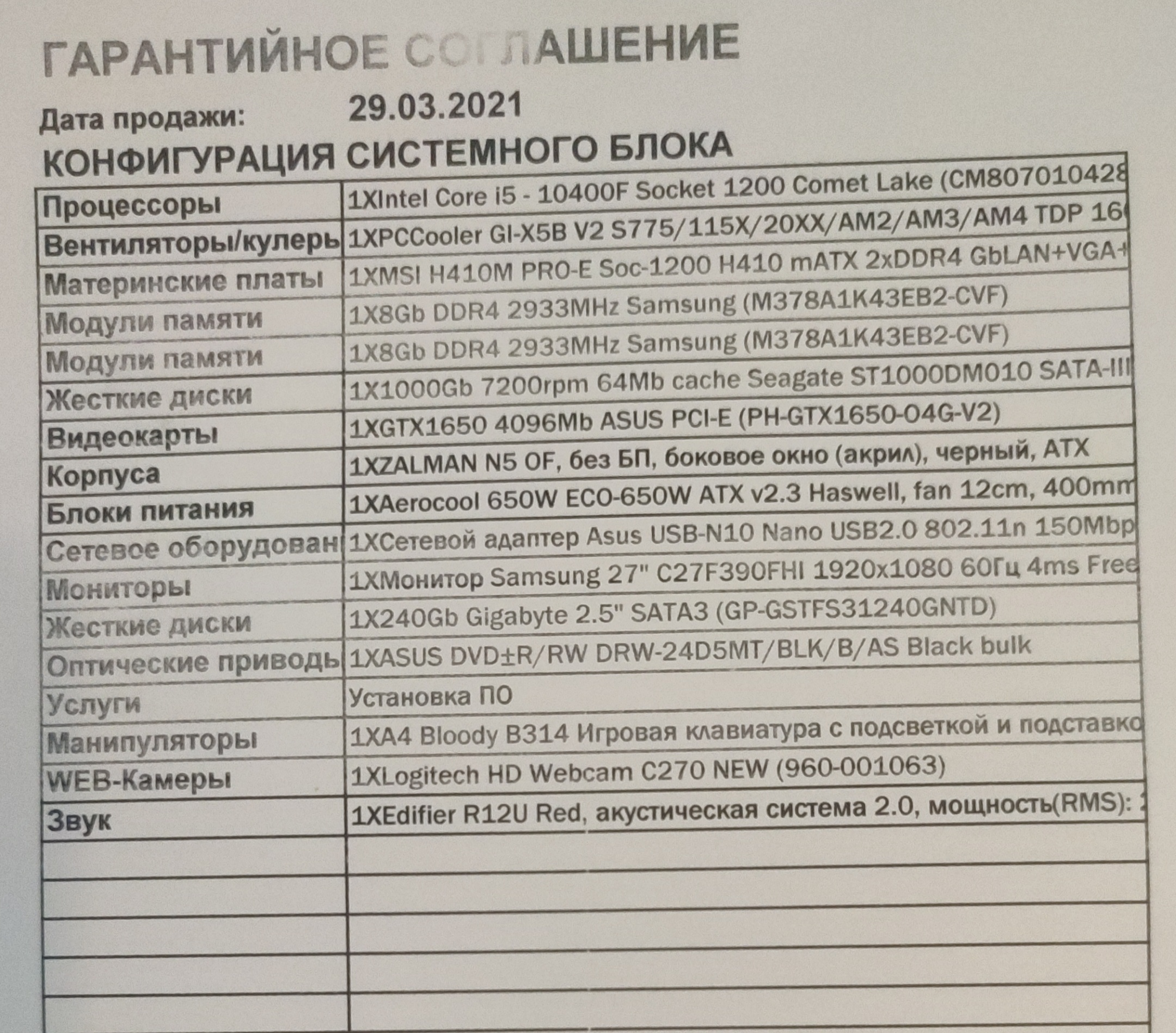 Изображение