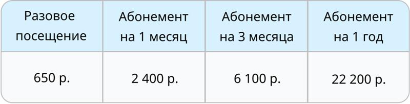 Разовое посещение бассейна краснодар. Разовое посещение бассейна краснодар