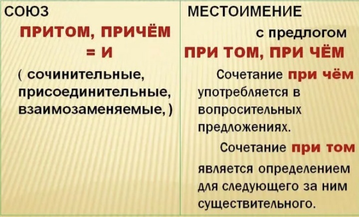 The veils группа. Здесь кто-нибудь есть. А что это вы тут делаете. Причём как пишется. Это тут не при чем как.