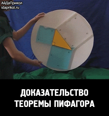 Ответы Mail: Можете доказать теорему Пифагора?