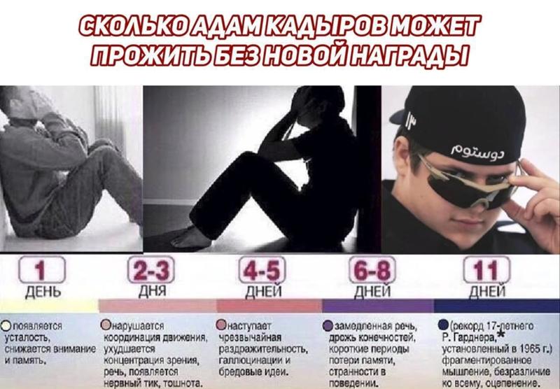 Дней без сна мем