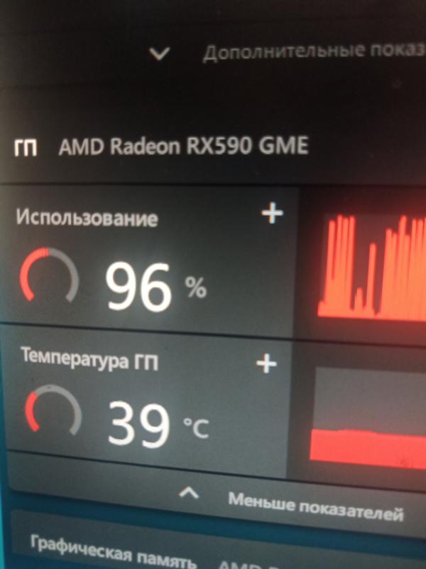 Неисправности видеокарты. Загрузка видеокарты. Объем памяти видеокарты. Видеокарта артефакты на экране. Видеокарта для офисного компьютера.