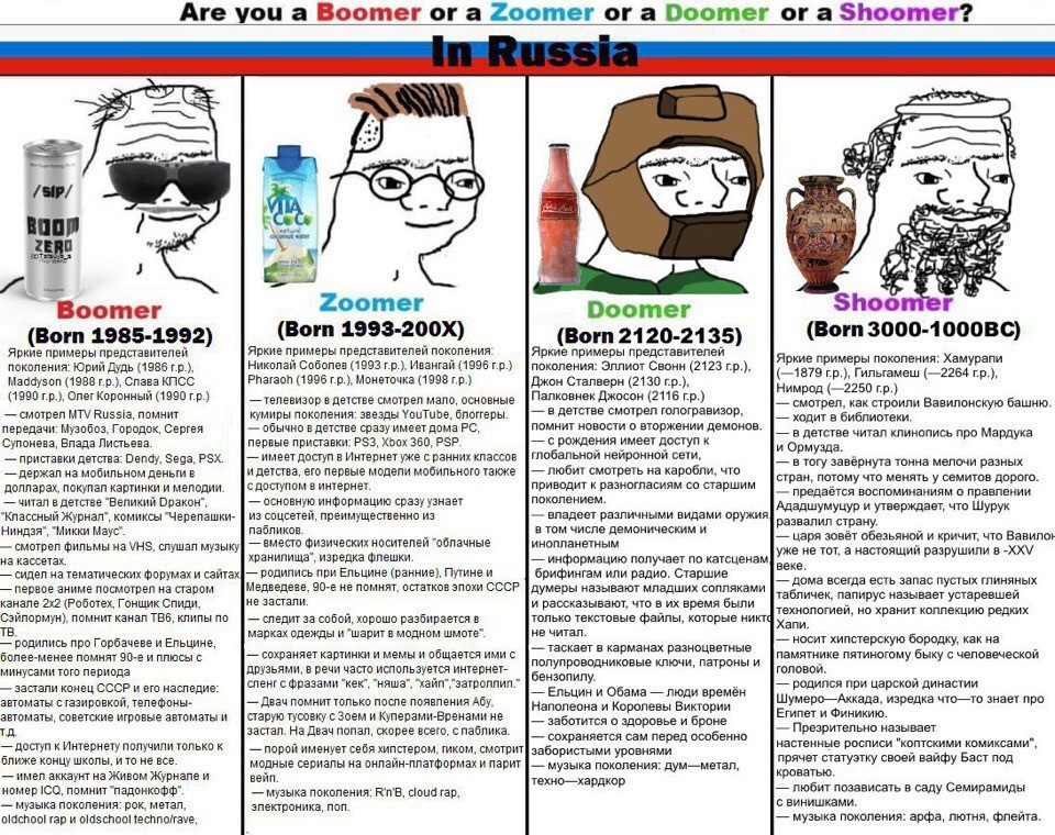Ответы Mail: Кто такие бумеры, зумеры, думеры?