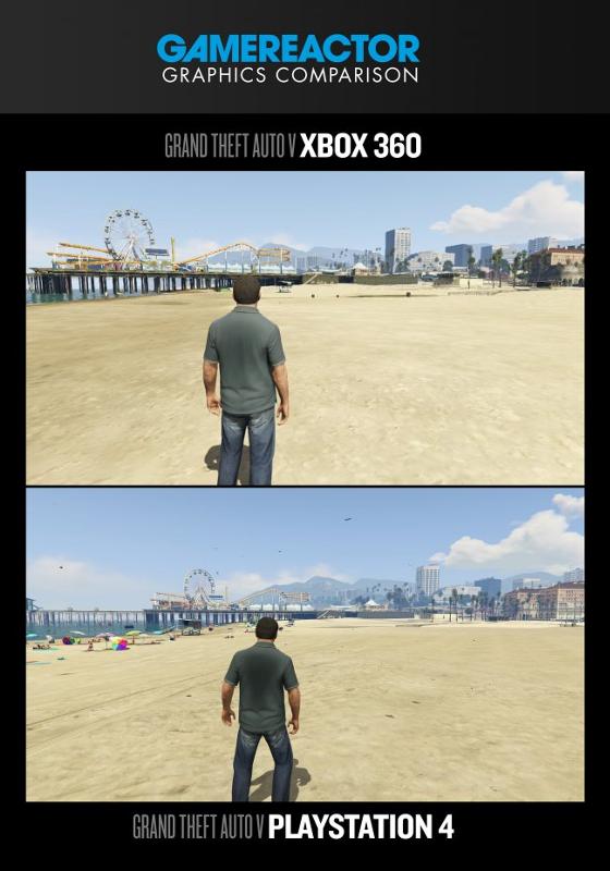 Купить Grand Theft Auto V HD (GTA 5) Series S X ключ