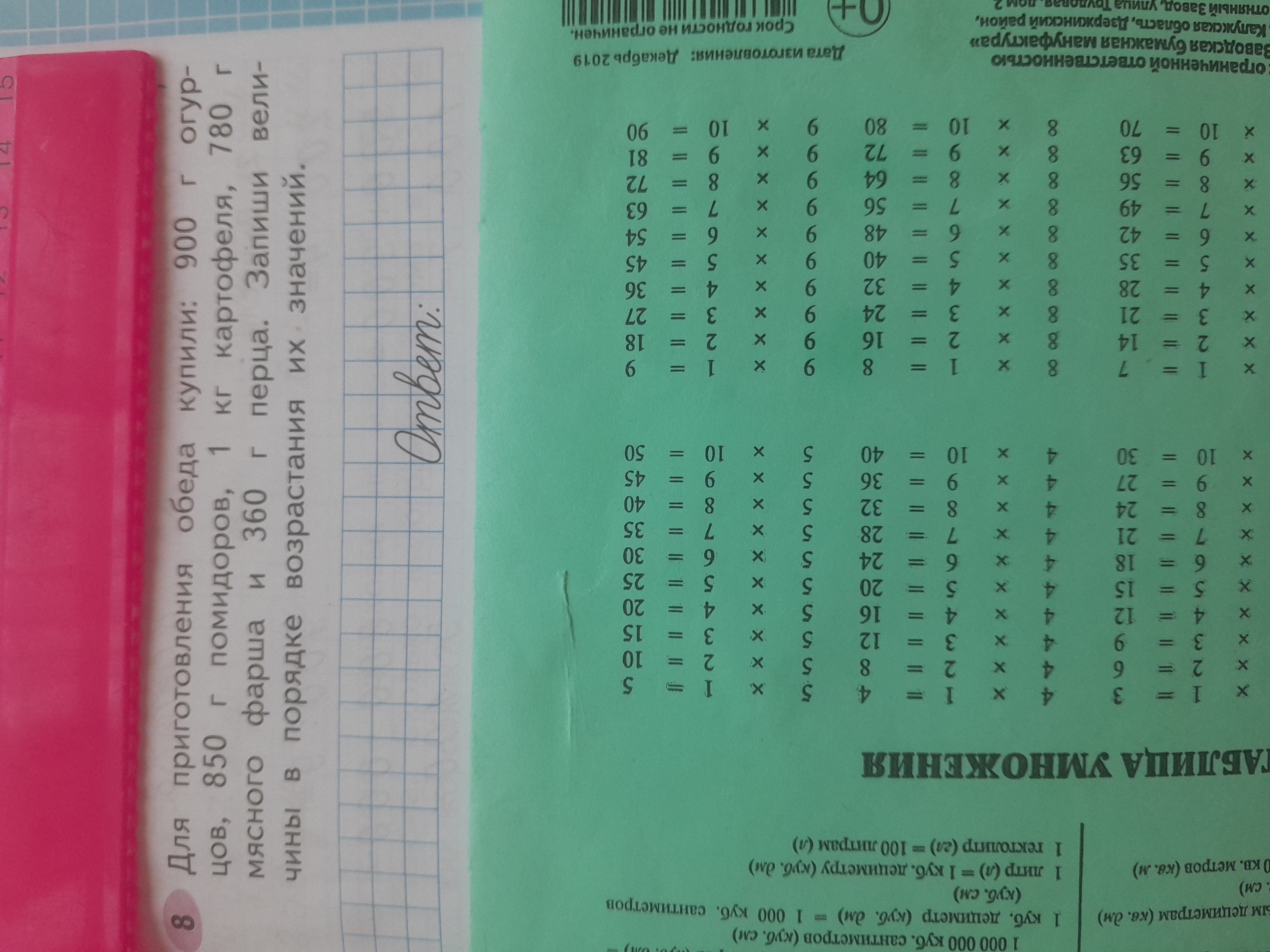 Изображение
