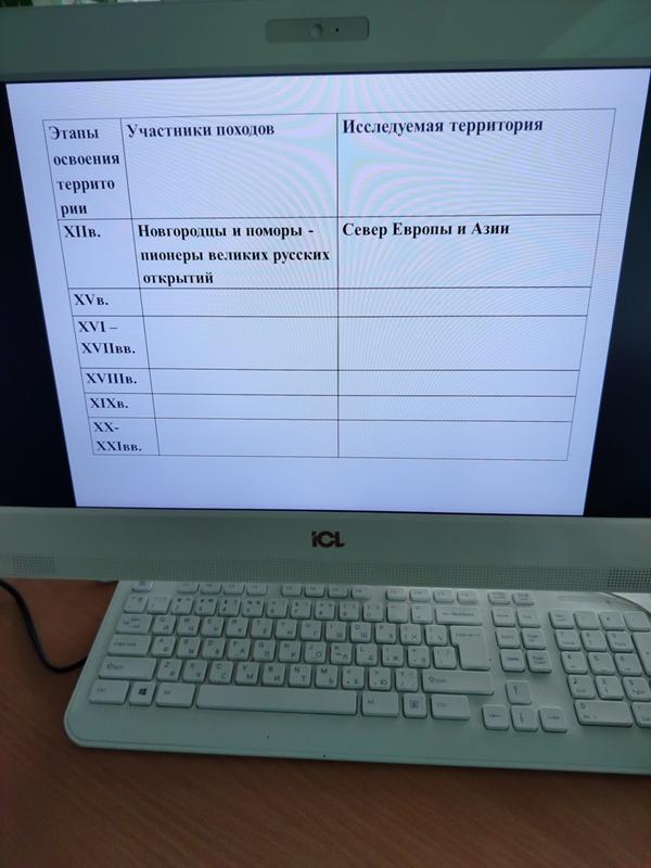 Ответы на огэ по химии 2022 год. Когда будут ответы по. Егэ по русскому языку ответы. Ответы егэ. Ответы на егэ по математике.