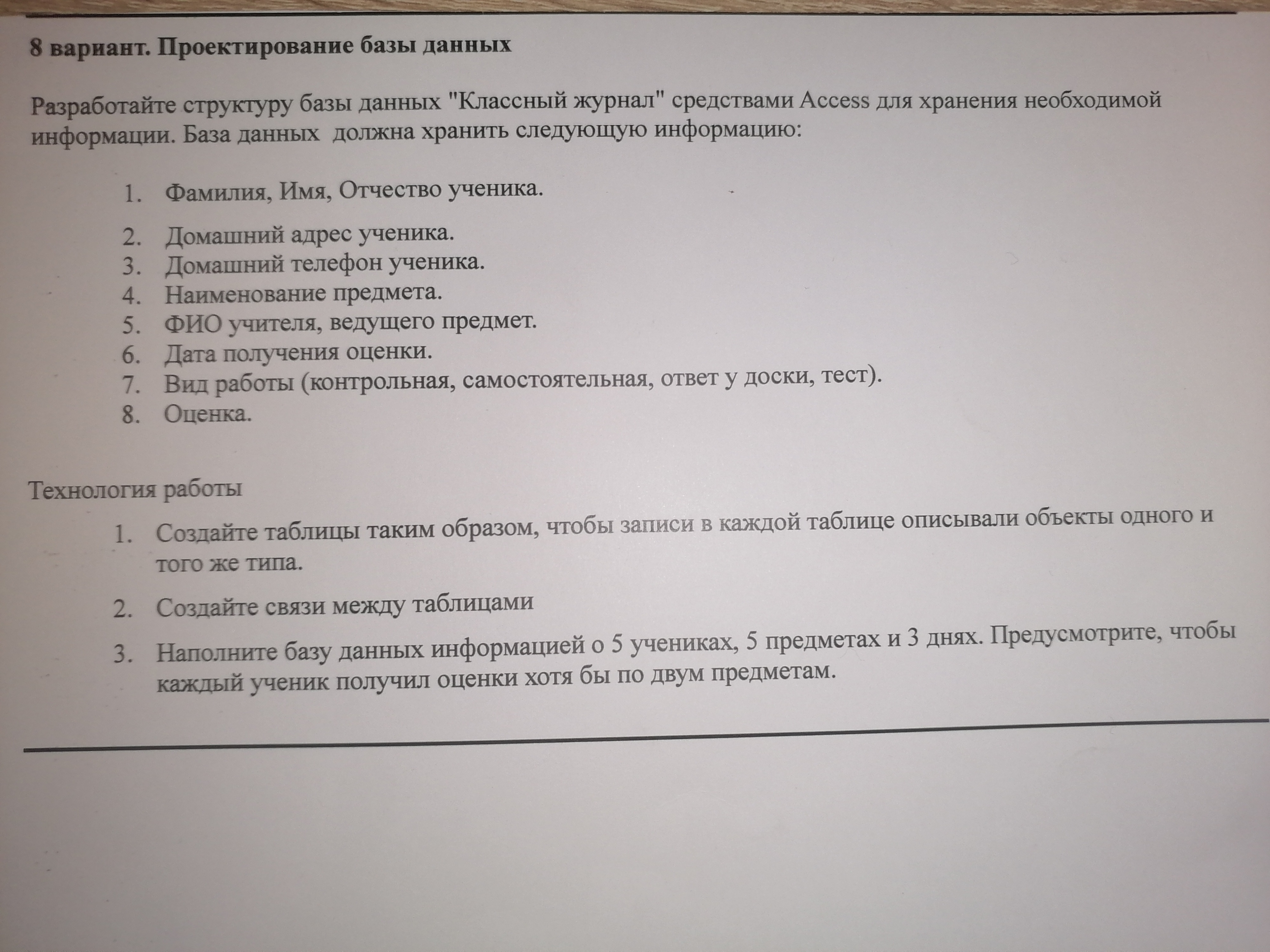 Изображение