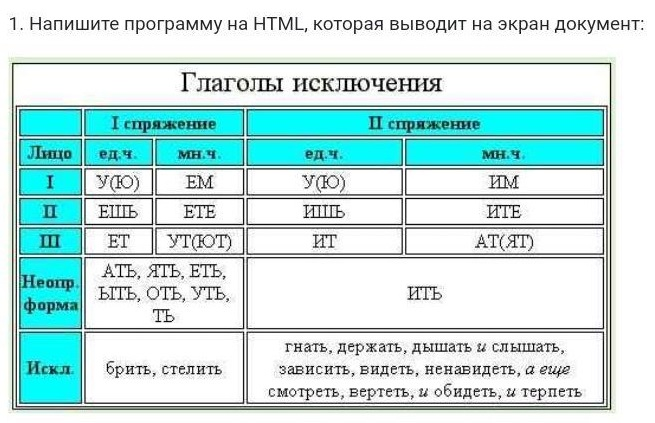 В ту же таблицу