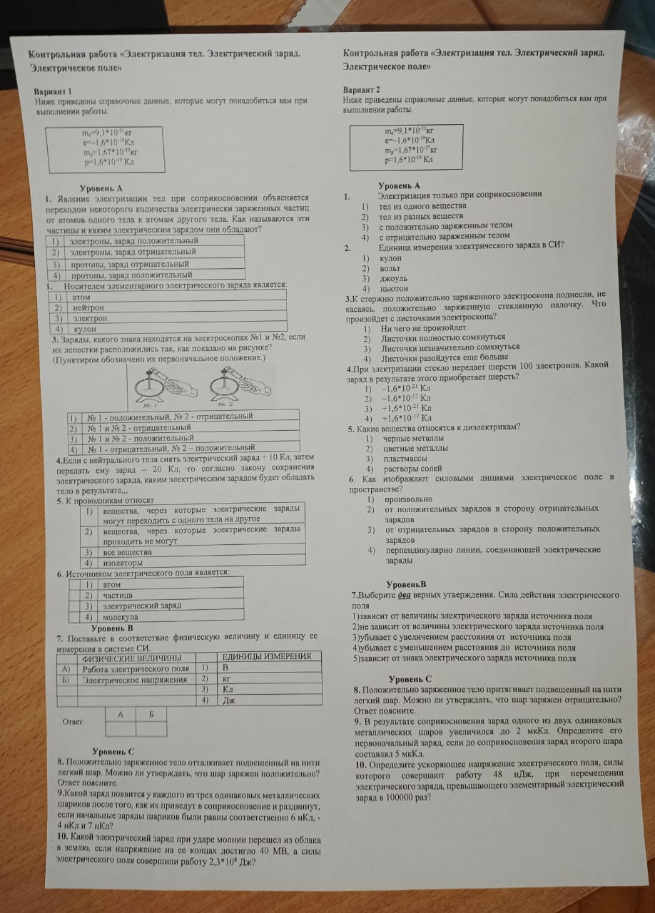 Изображение