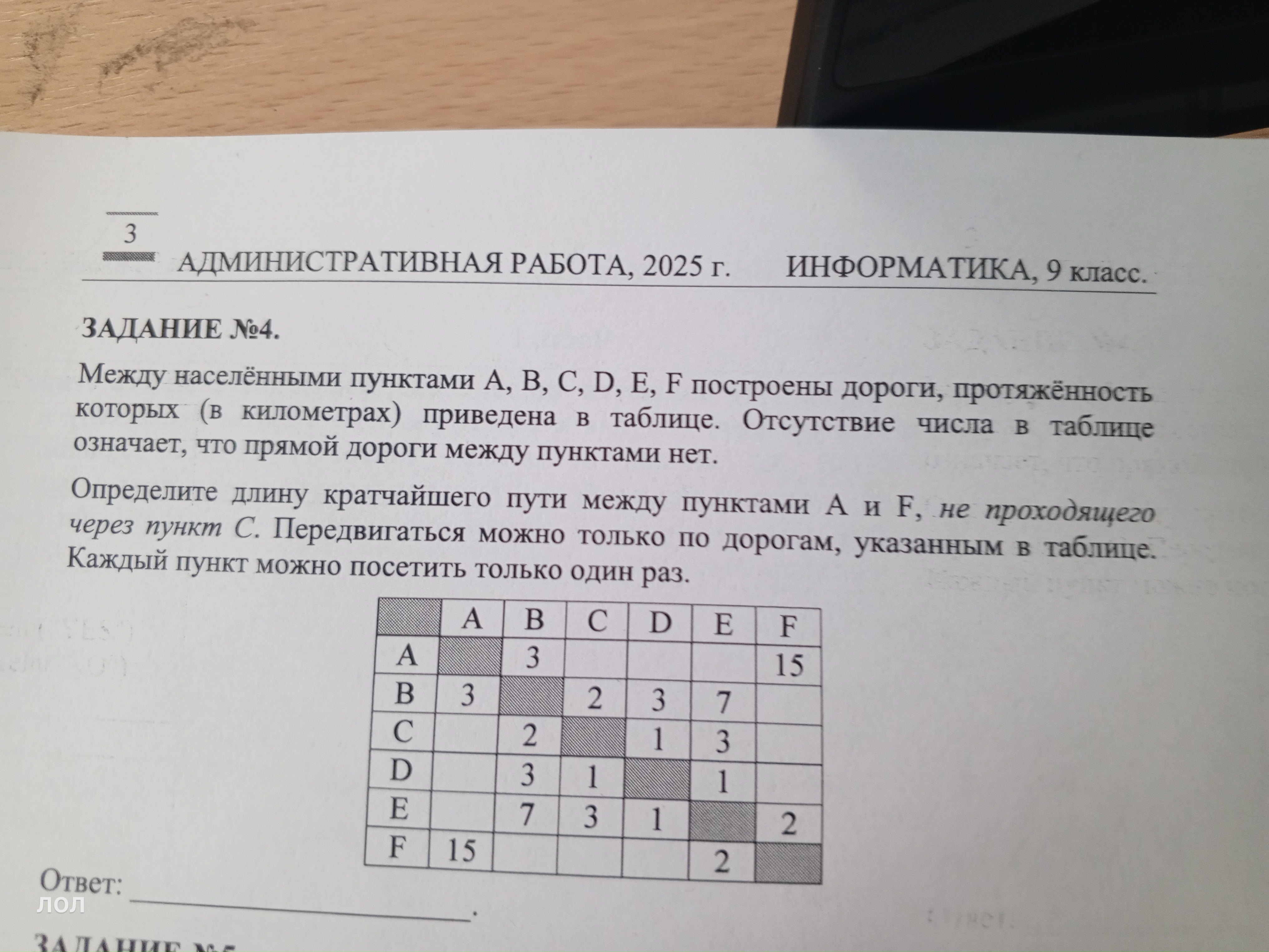 Изображение