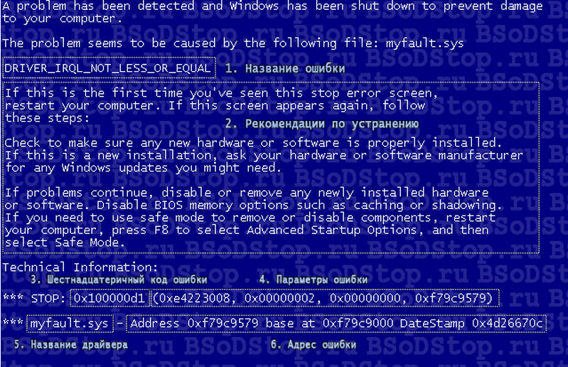 Dxgmms2 sys синий экран windows. Вирус синий экран смерти. синий экран троян. синий вирусный экран. вирус синий экран требуется обновление.