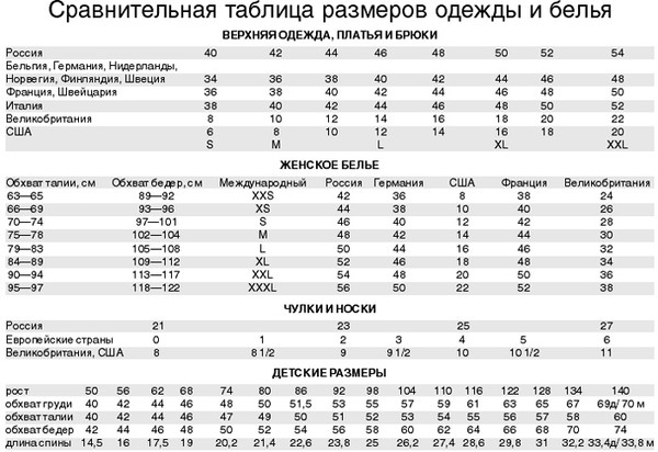 download analysis synthesis and perception of musical sounds the sound