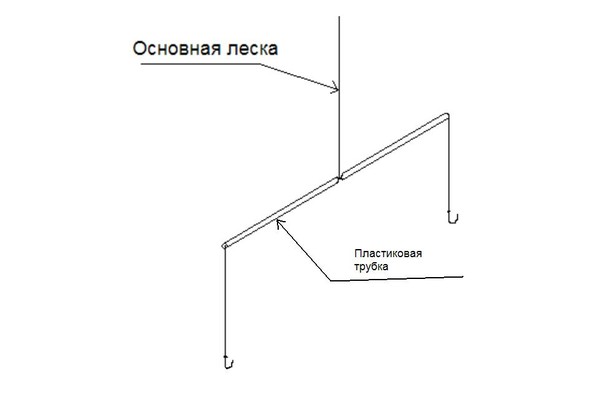 Как сделать чтобы не путались поводки на донке 720