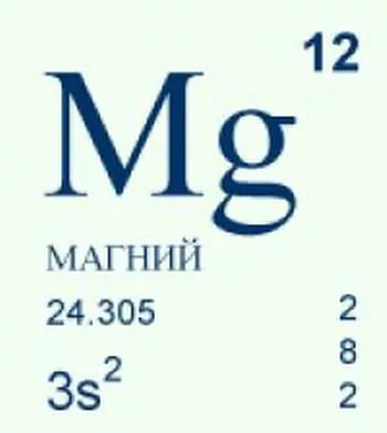 Порядковый номер элемента в периодической таблице чему равен 60 фото - wForm.ru